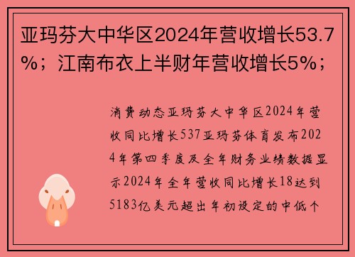 亚玛芬大中华区2024年营收增长53.7%；江南布衣上半财年营收增长5%；​唯品会2024年GMV增至2093亿元｜消研所周报