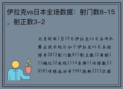 伊拉克vs日本全场数据：射门数8-15，射正数3-2
